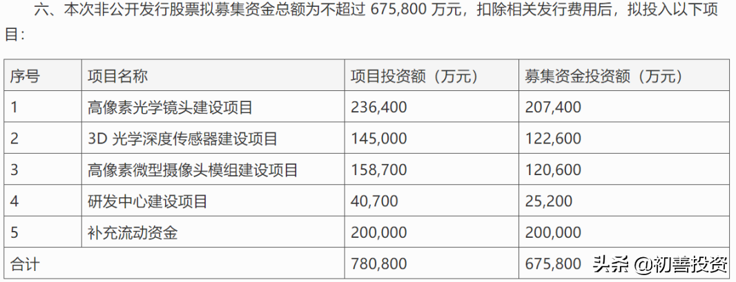 迎来最牛风投，咸鱼要翻身？