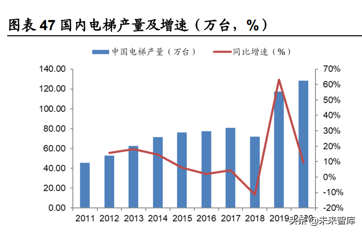 稀土产业深度报告：碳中和重塑稀土需求，工业维生素成为必需品