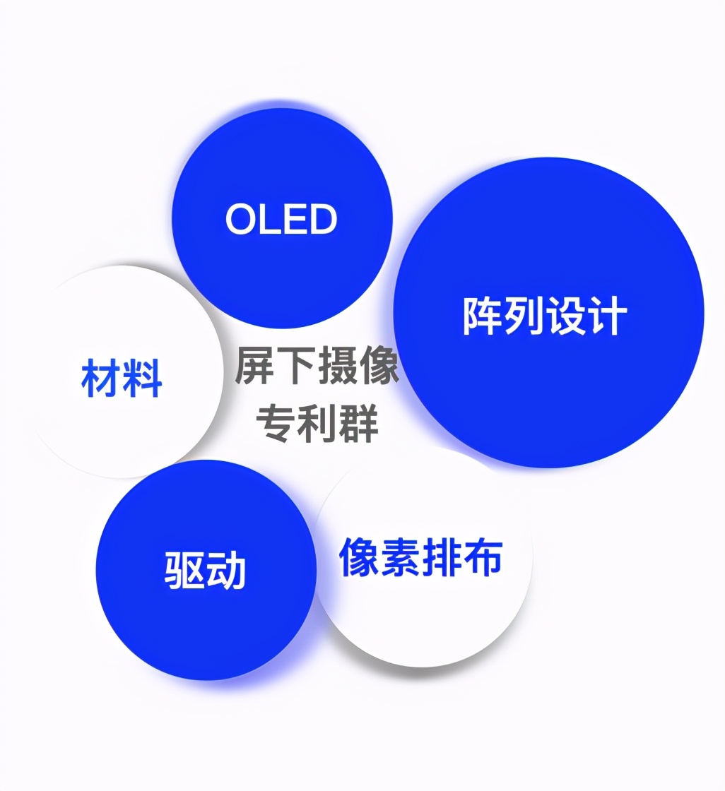 世界显示产业大会维信诺携InV see®️ Pro亮相