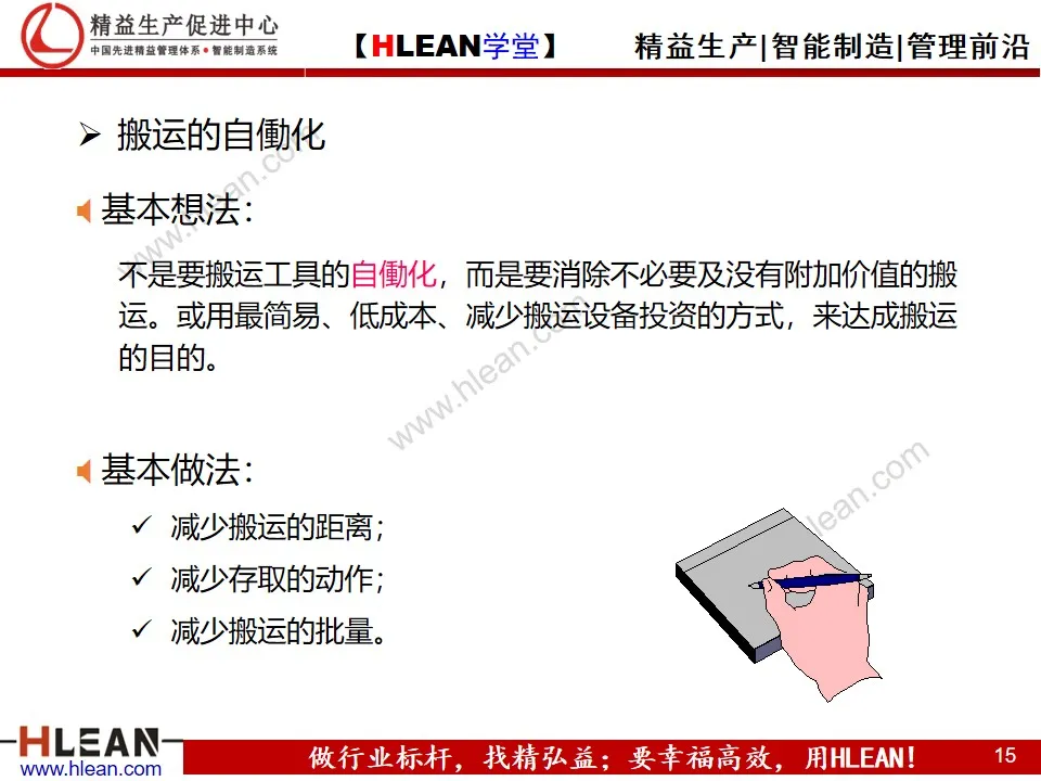 「精益学堂」自働化