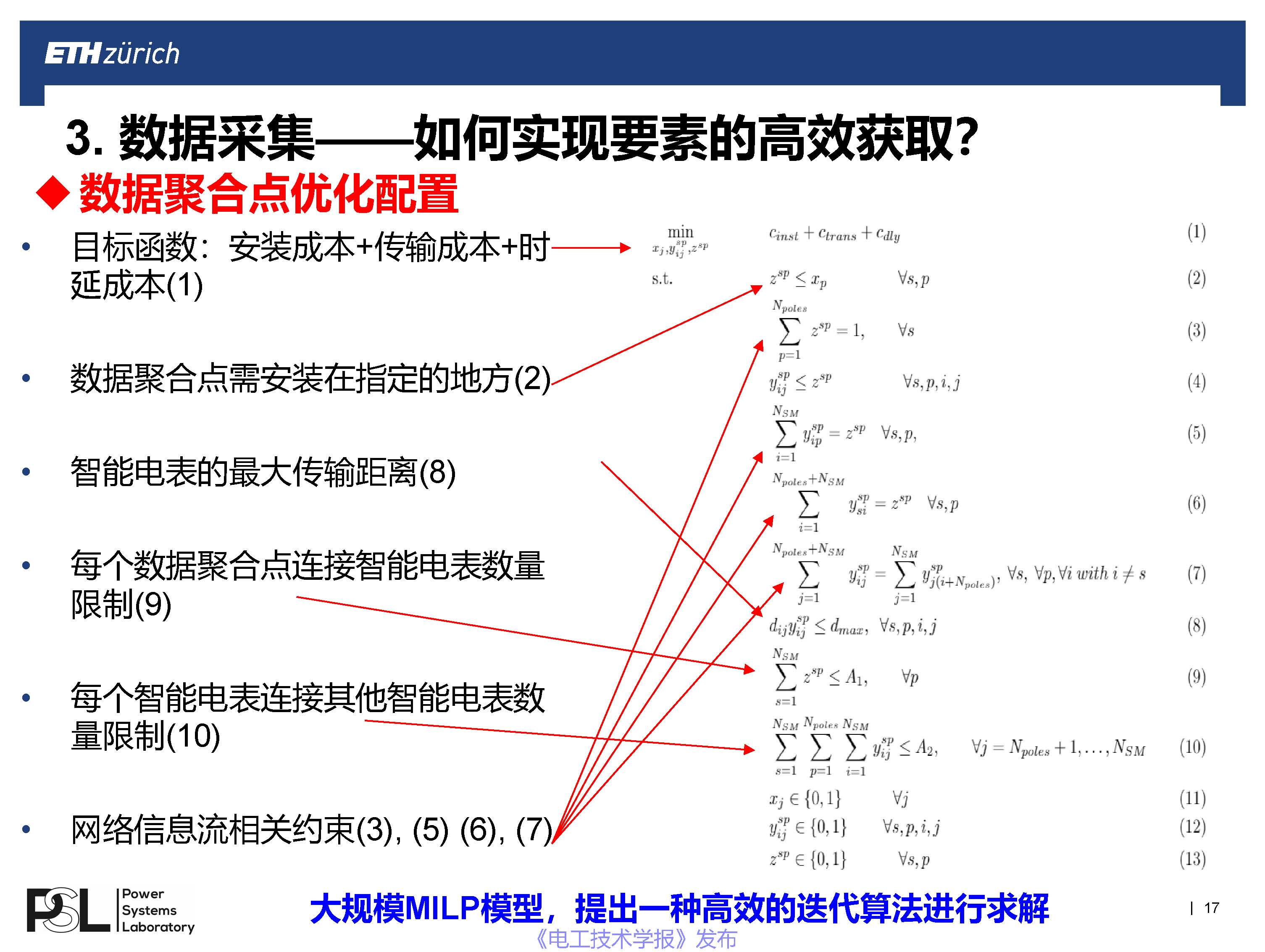 蘇黎世聯邦理工學院王毅博士：數字化轉型下的智能配用電大數據