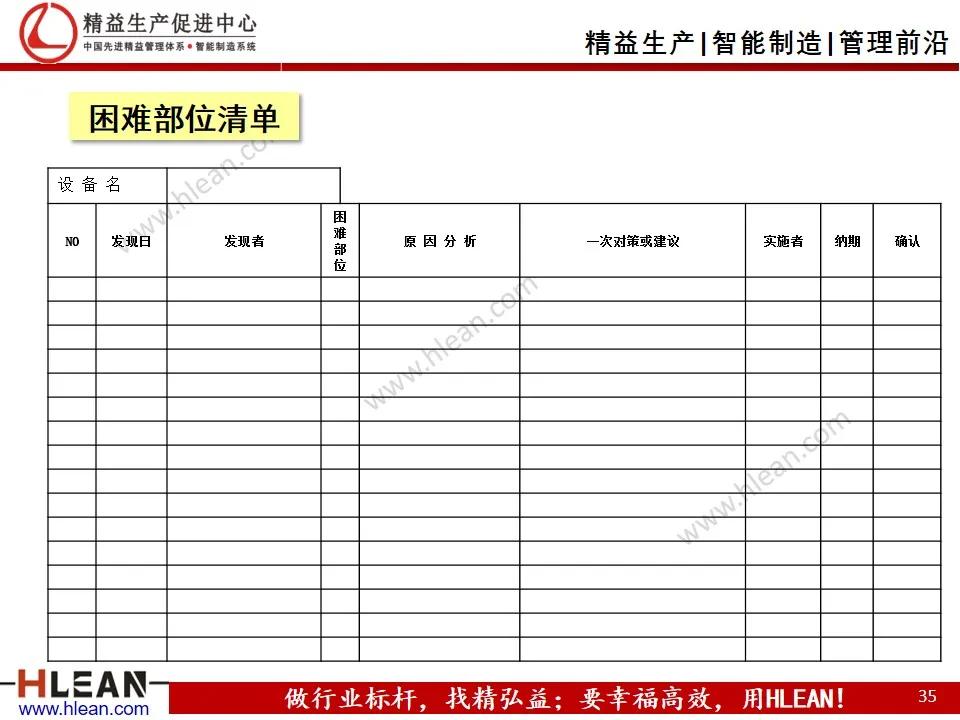 班组长精益生产培训——设备管理（TPM）