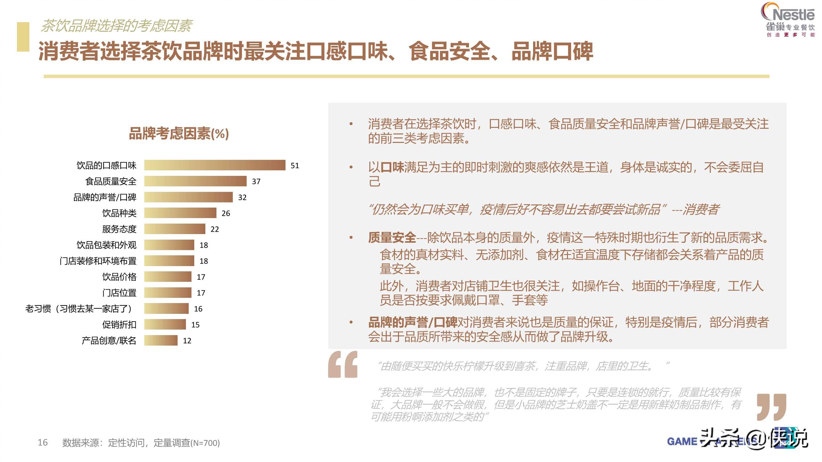 2021茶饮消费新趋势报告