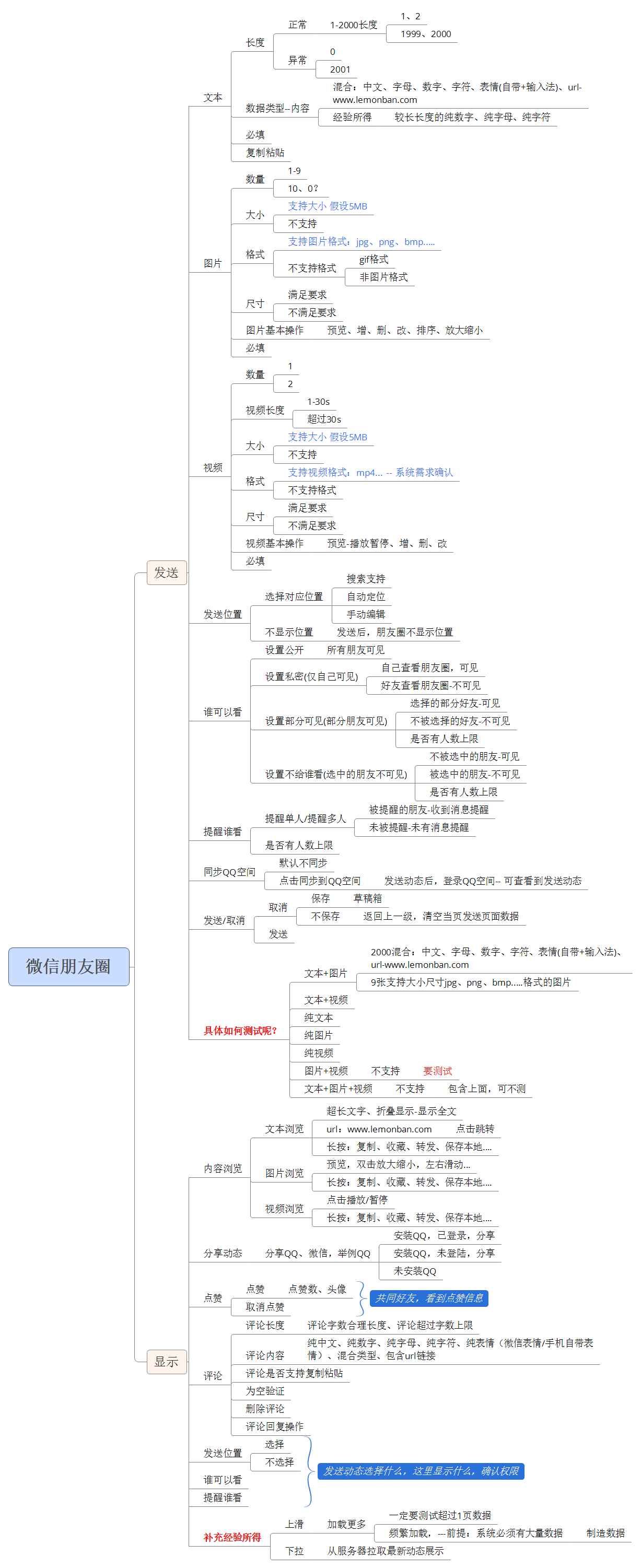 测试新人如何编写测试用例？一文带你写一个合格的测试用例_用例_09