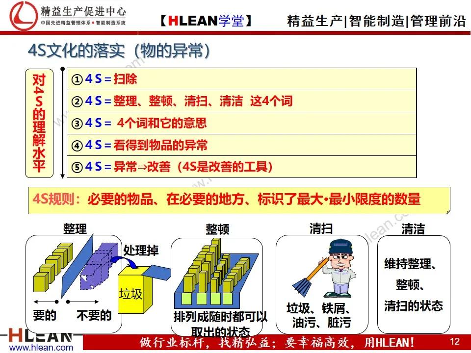 「精益學堂」豐田的現場管理（下篇）