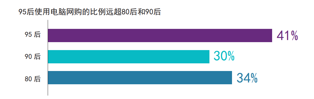 小龙虾产值已超4000亿！“百亿补贴”下，消费者或成最大赢家
