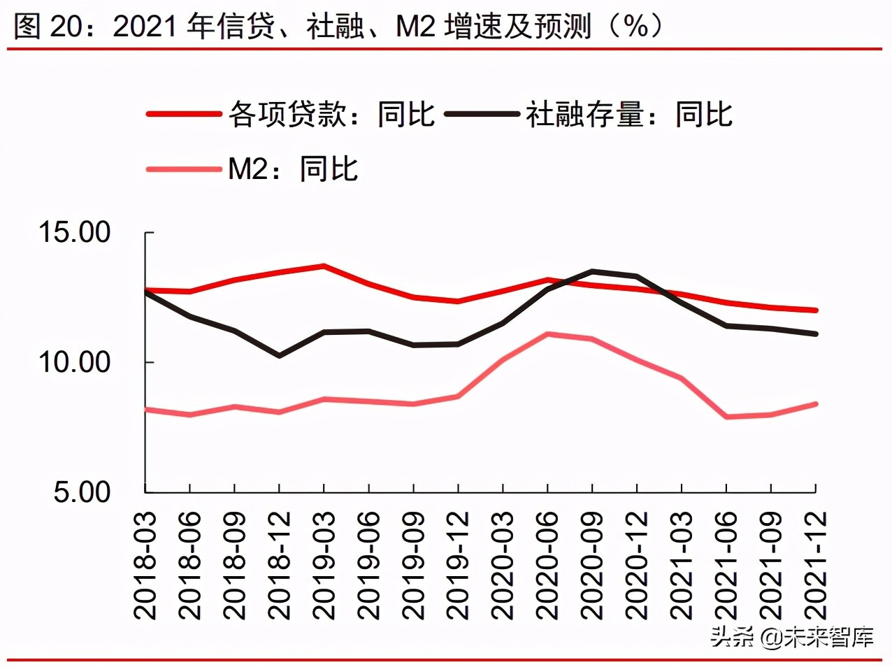 A股市場2021年下半年投資策略：帆起逐浪高