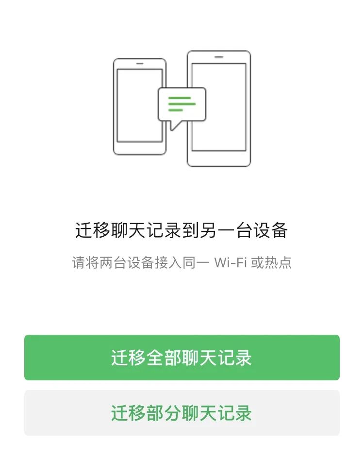 你真的會用iCloud嗎？ 眾多隱藏功能+免費存儲10W張照片