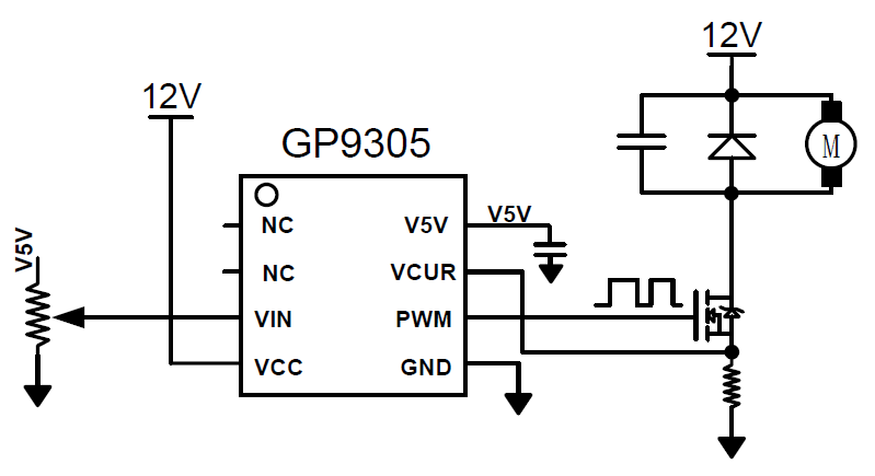 APC集成icGP9305应用技术