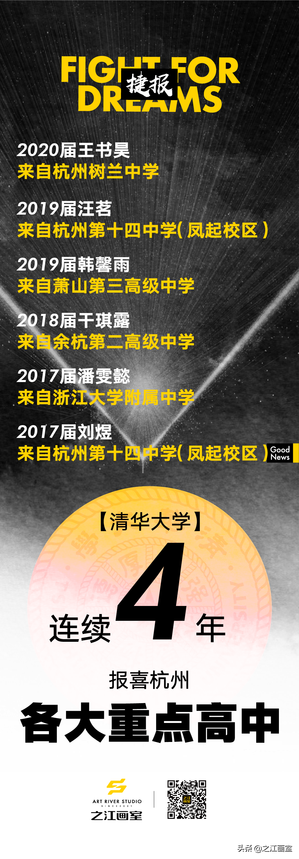 选考之后怎样可以多拿证证证证？之江实力演绎美院收割机