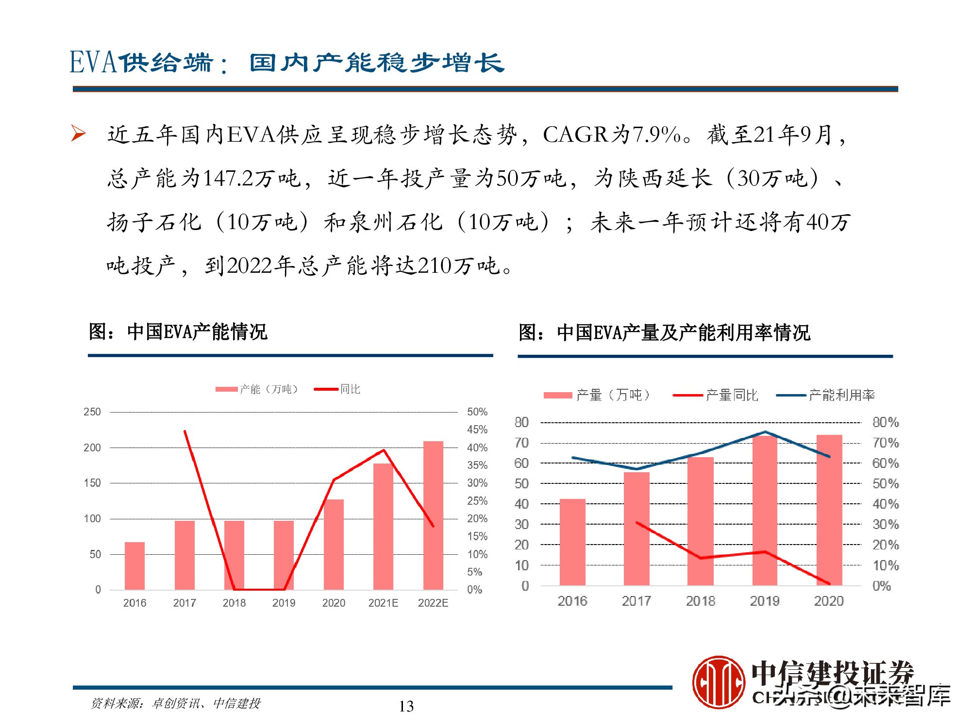 新能源材料行业深度研究报告：始于周期，赋予成长
