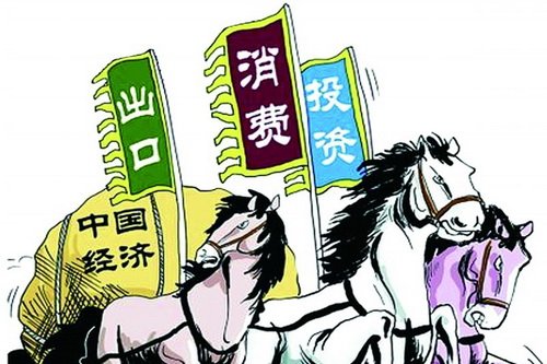 货币宽松时代来临，该关心的是房价、物价还是房租？