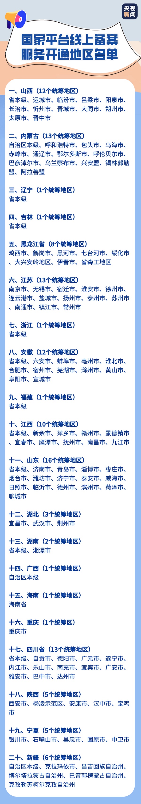 @所有人 跨省异地就医全国自助查询服务正式开通 第5张