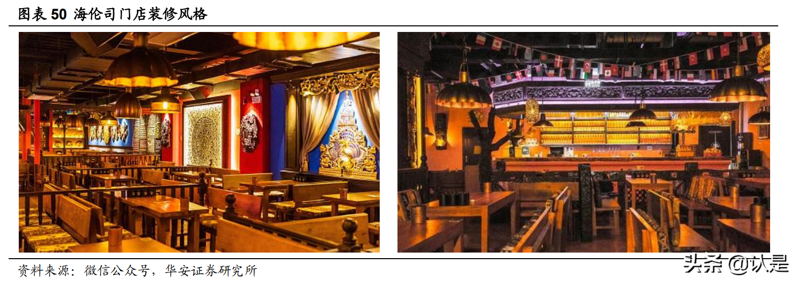 休闲服务行业深度报告：年轻人的平价社交小酒馆