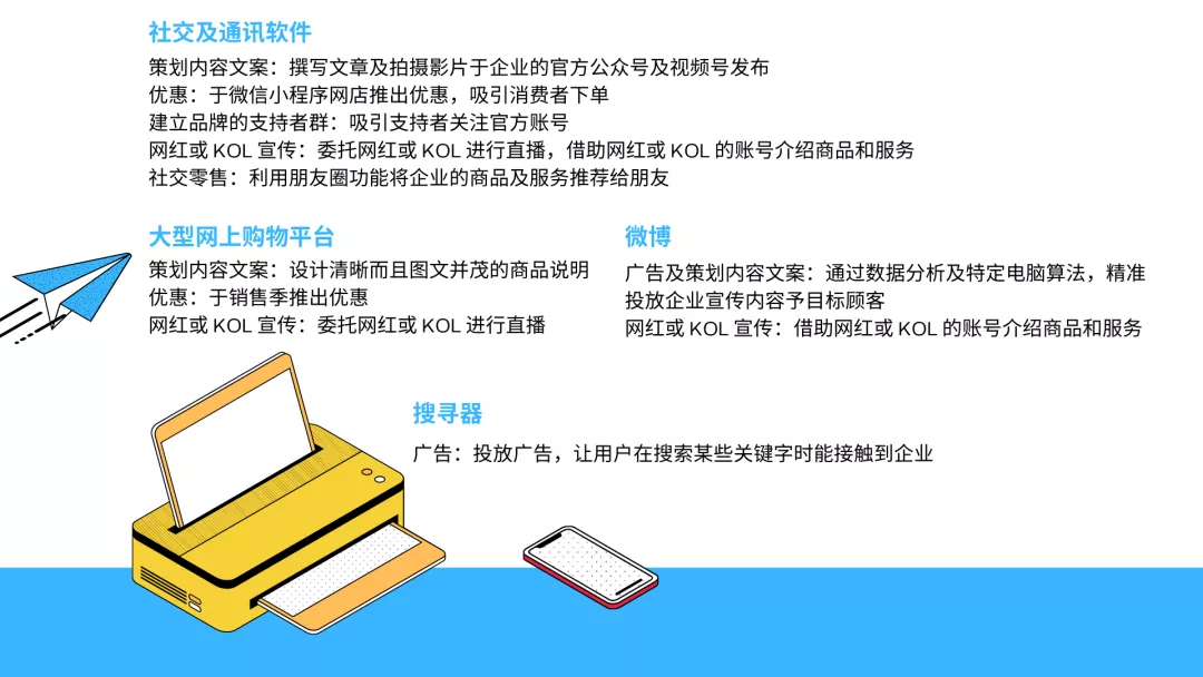 干货收藏：玩转中国内地网络营销