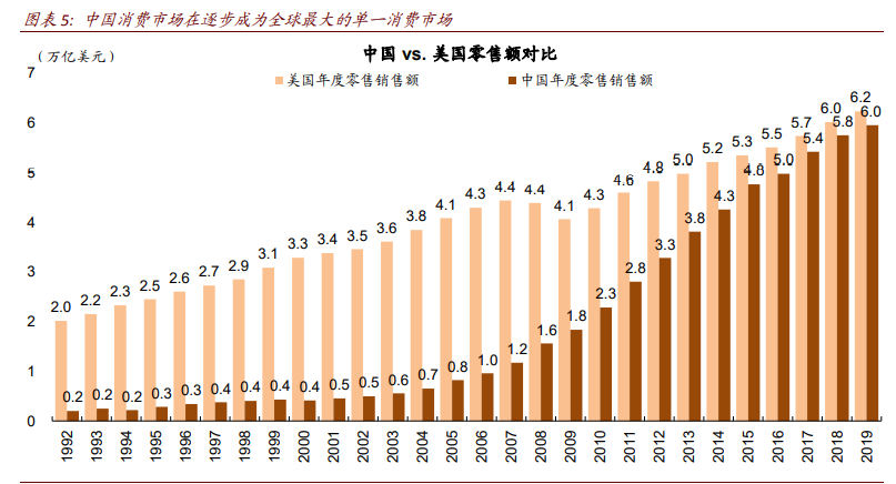 十四五规划解析：八大主线看十四五