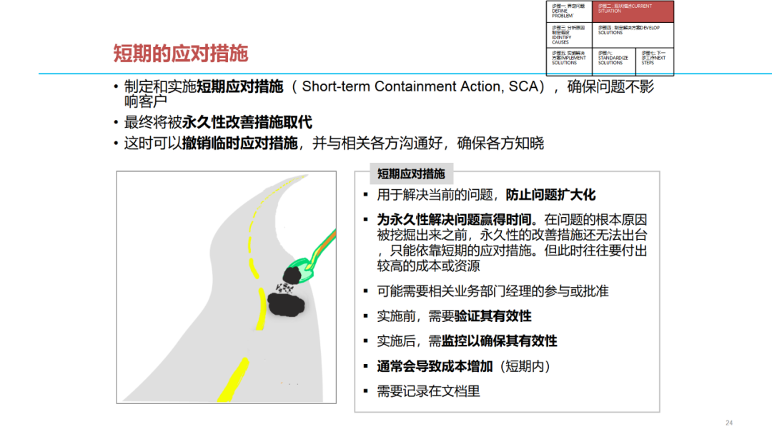 「標桿學習」質量問題分析解決七步法