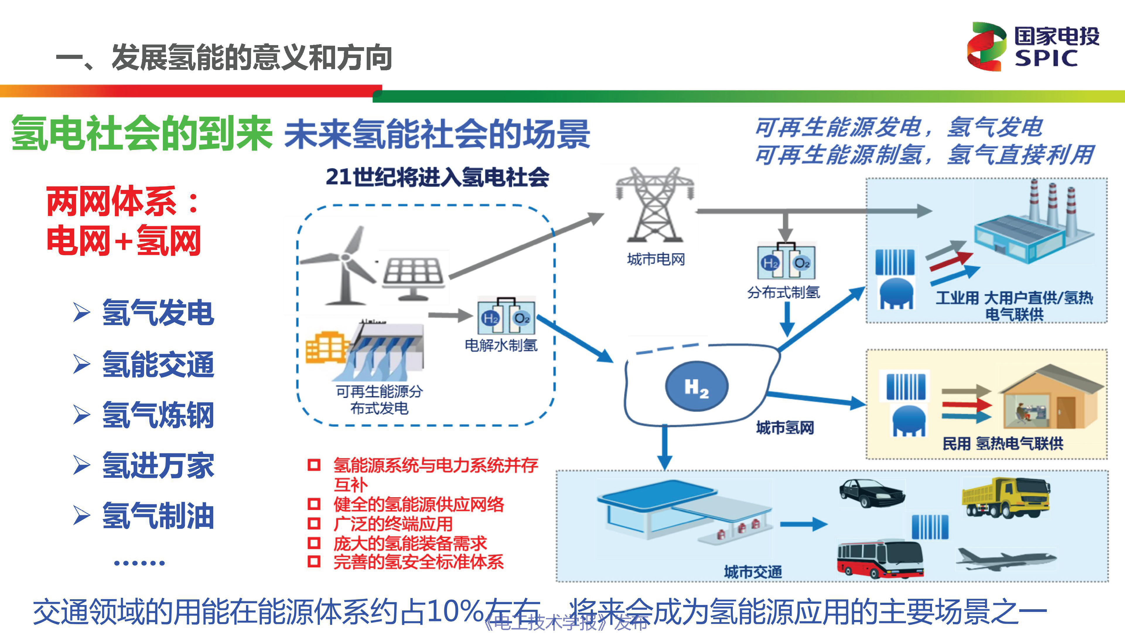 國家電投氫能公司首席技術官柴茂榮：氫能與燃料電池的前景展望