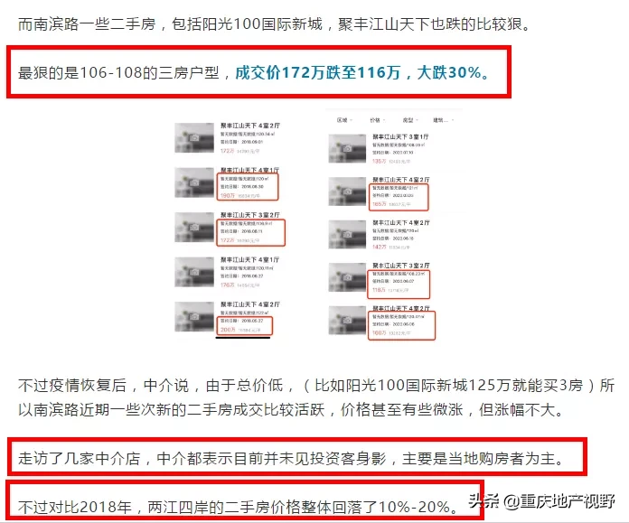 重庆调研：房价已下跌10-20%，炒房团归来，欧神却说要涨？