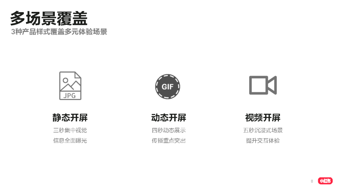 2021小红书品牌投放产品介绍-小红书