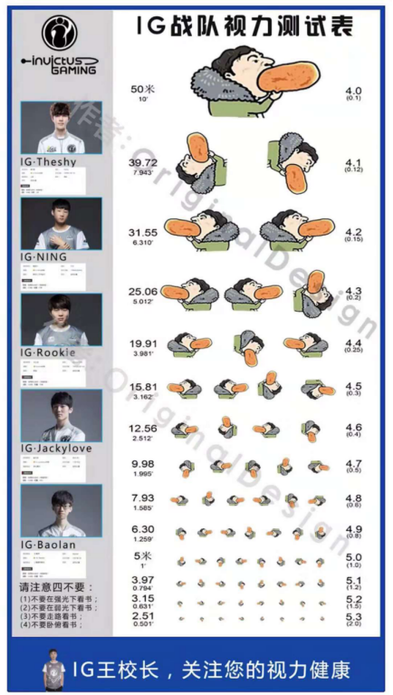 王校长吃热狗的表情爆火，视力表手机壳已出