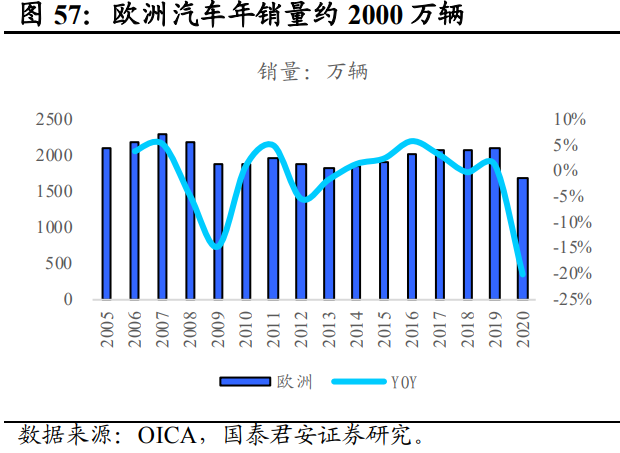 福耀玻璃深度解析：天幕加速行业扩容，汽玻王者迎新发展