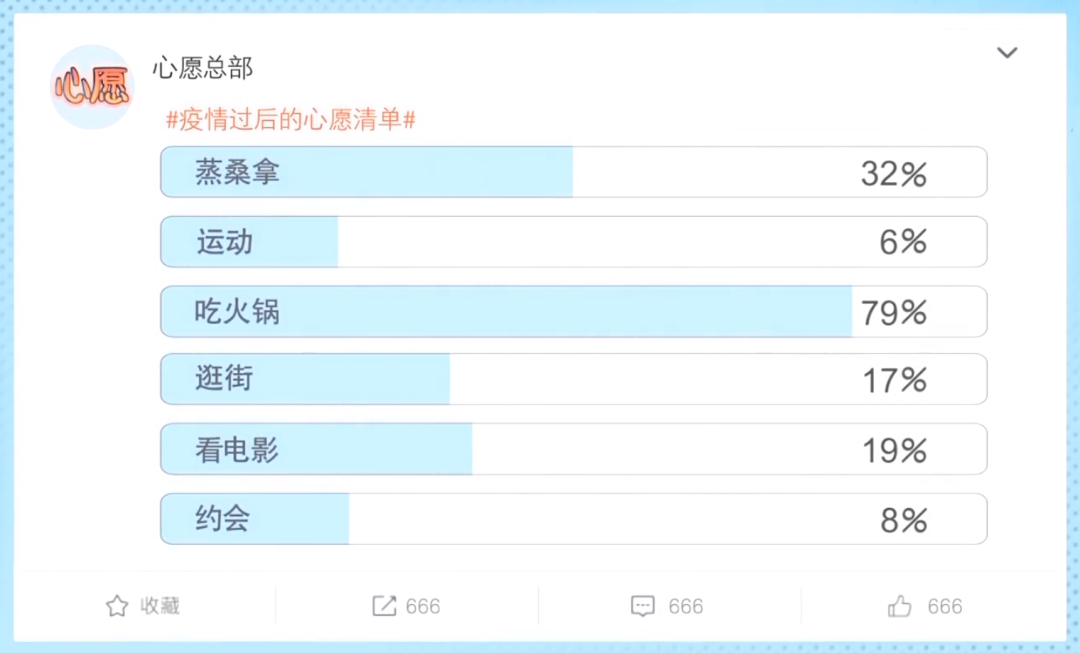 没了男人帮，鸡条再也不是内味了