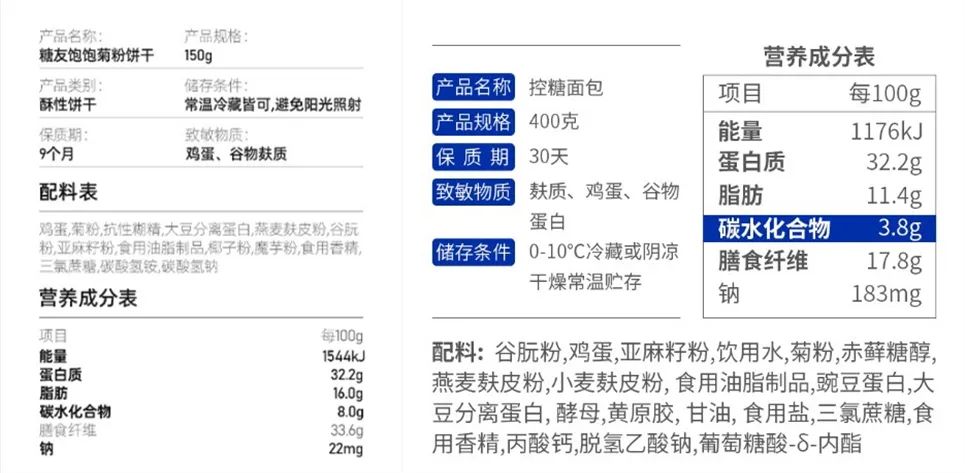 产品刚上市就获千万融资，2月爆卖100万袋，这个新品牌找到了蓝海