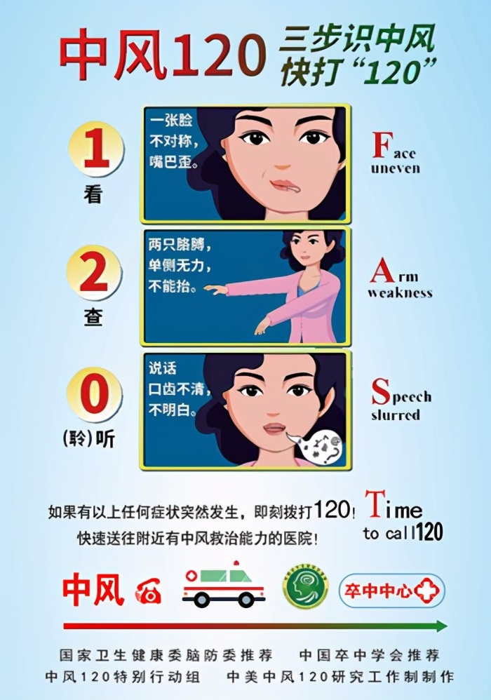 临沂市脑卒中急救地图2.0正式发布