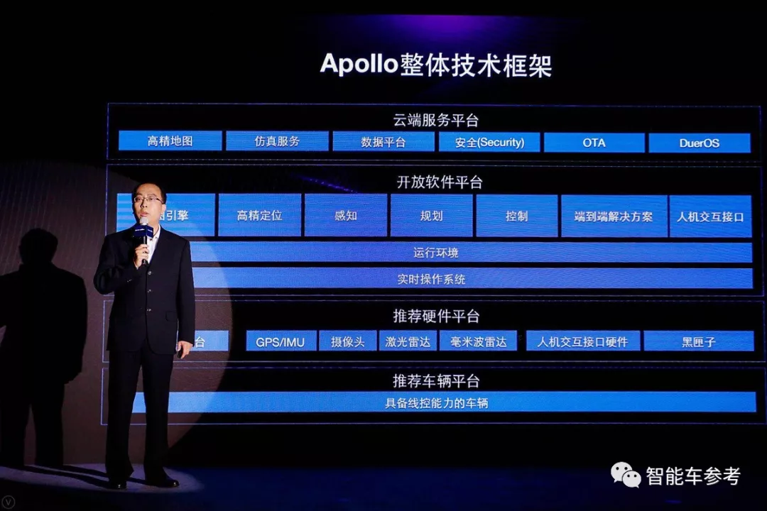 李彦宏一声「萝卜快跑」，中国首个无人车出行App就位