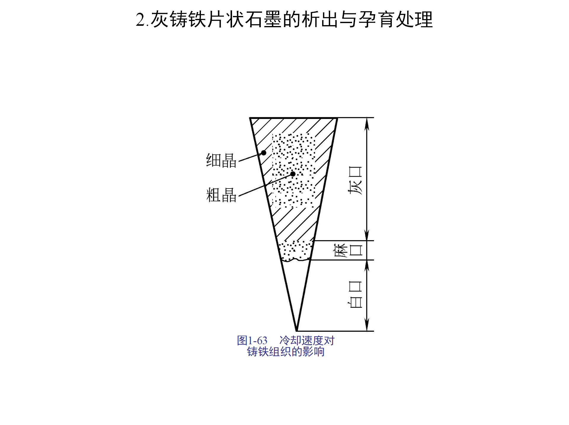 特种铸造技术：压力铸造、离心铸造、熔模铸造，你都了解吗？