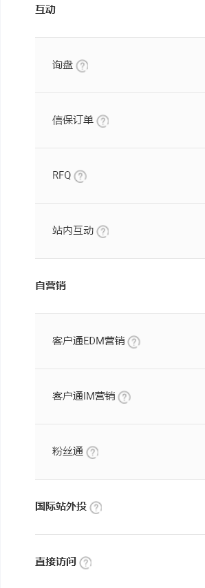 新开的一个阿里巴巴国际站该怎么做