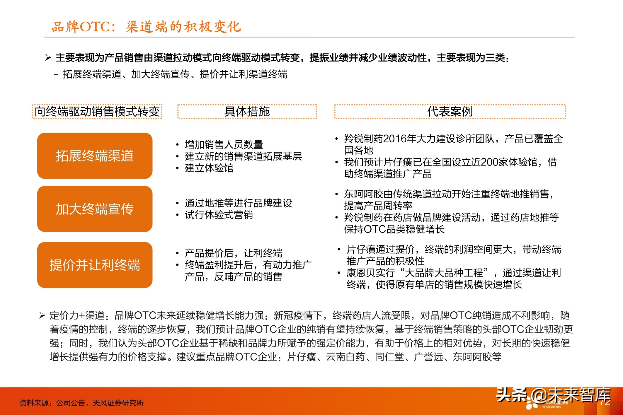 医药行业投资策略：医改进一步强化，坚守创新与大消费景气赛道