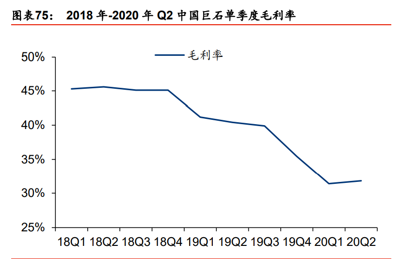 玻璃纤维行业专题报告：降本趋势不改，迎接玻纤新景气周期