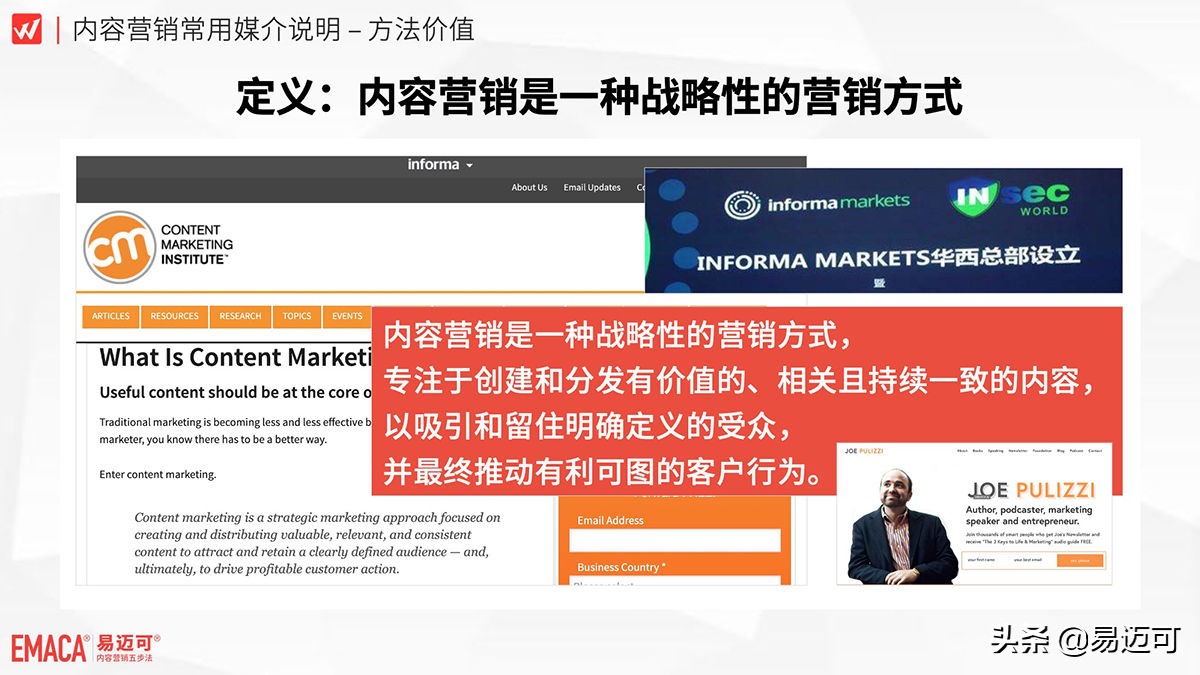 内容营销到底有什么作用？快来看四个角度的立体解析
