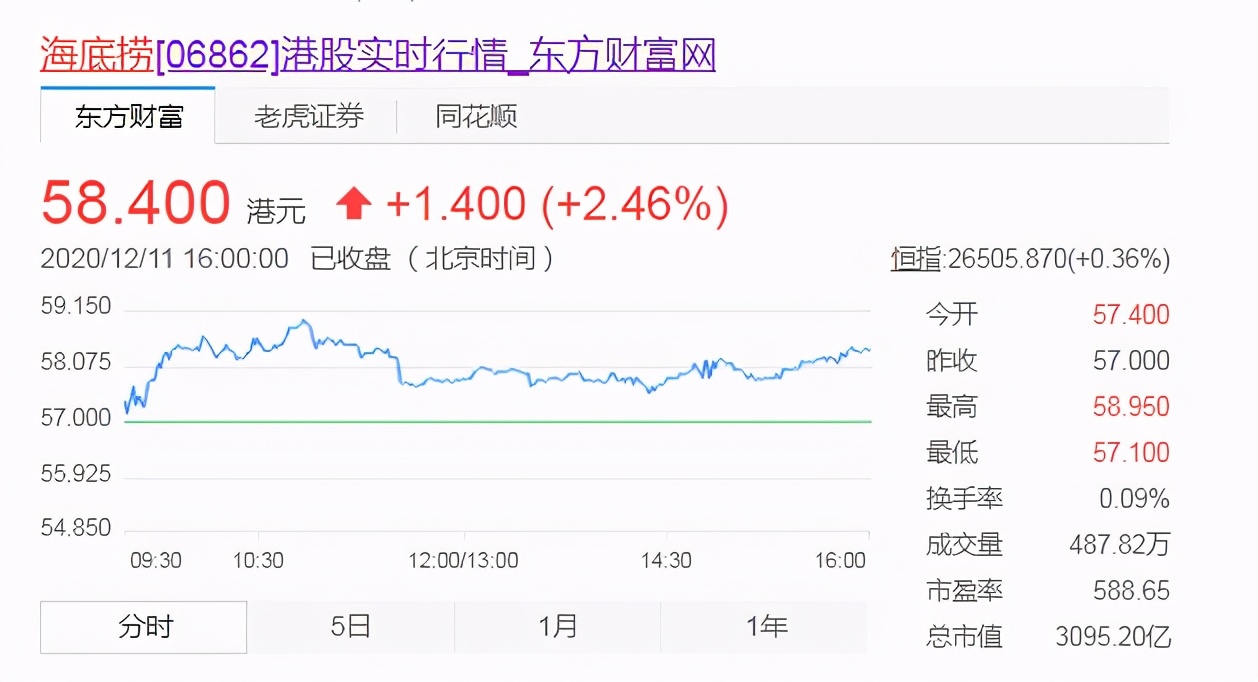 四川简阳电焊工逆袭？24岁八千元起家，49岁身价