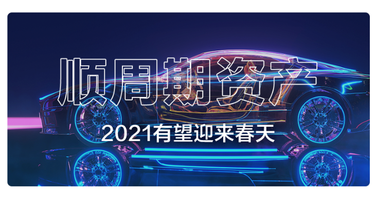 How was fund bought 2021? See this one enough