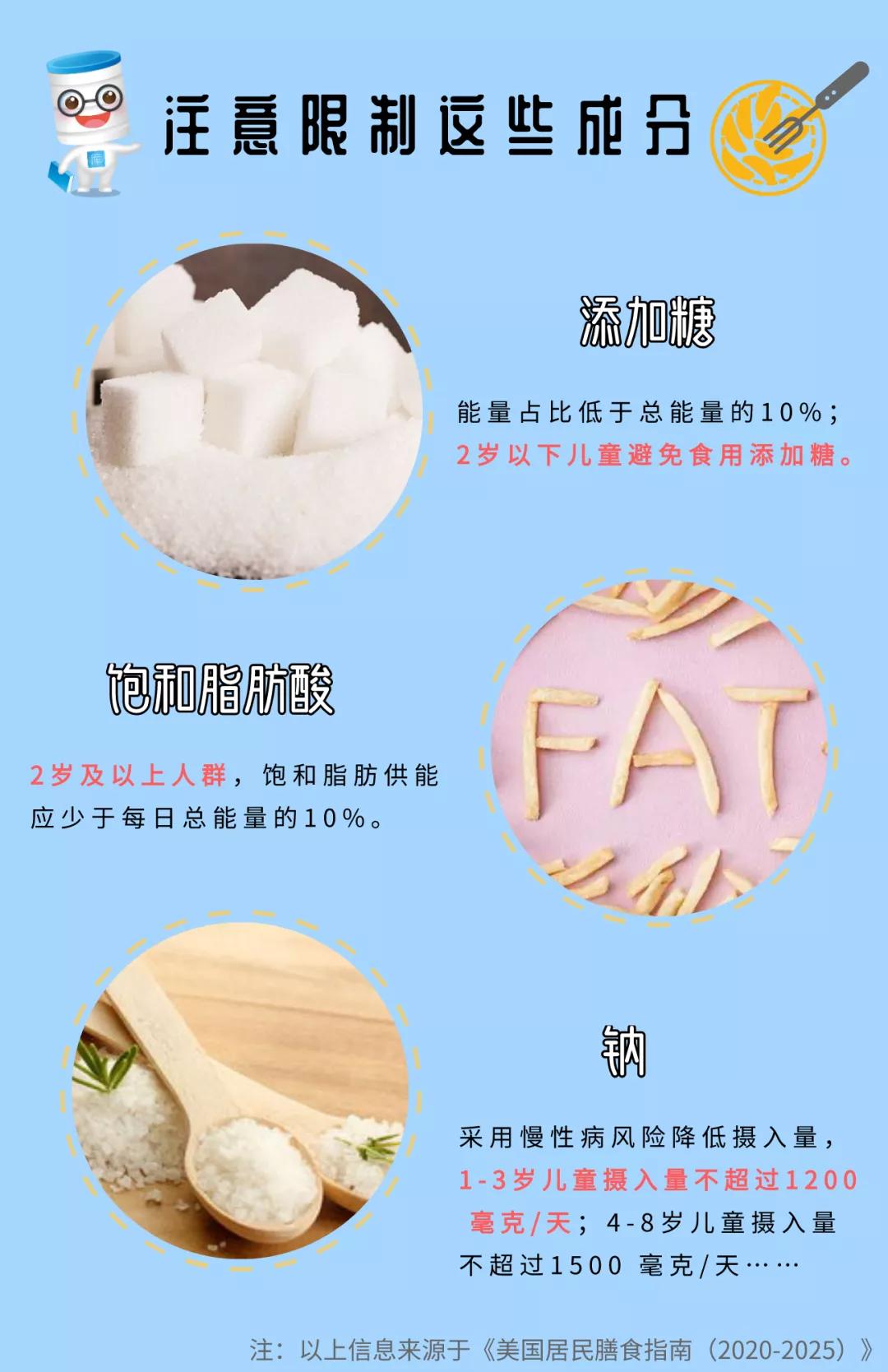 宝宝如何“营”在未来?《美国居民膳食指南》提出4大准则