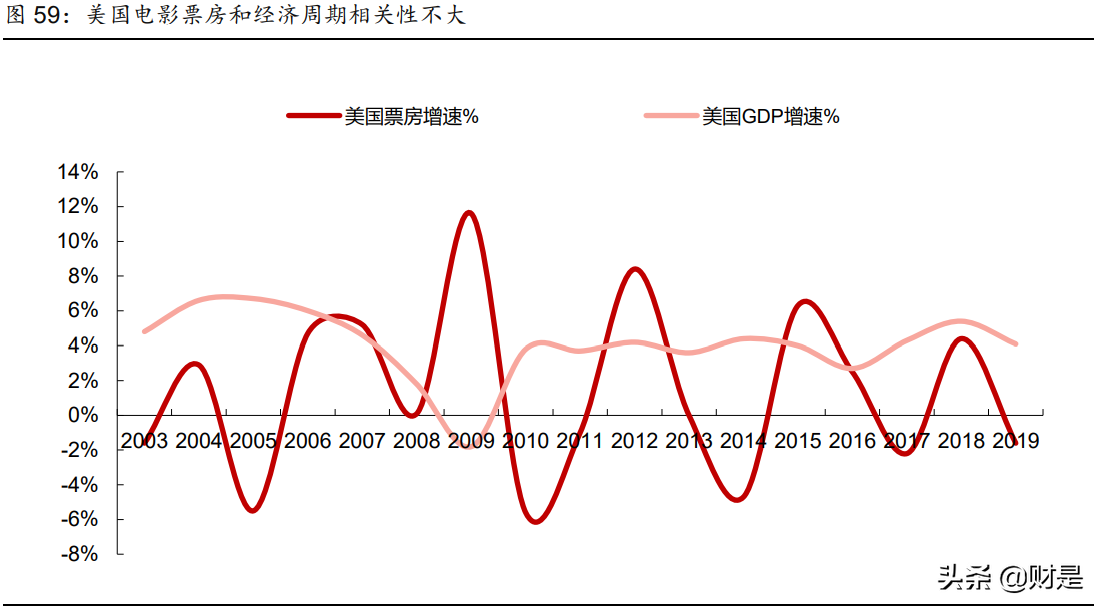 娱乐传媒行业2021年中期策略报告：内容视频化，优质内容潜力大