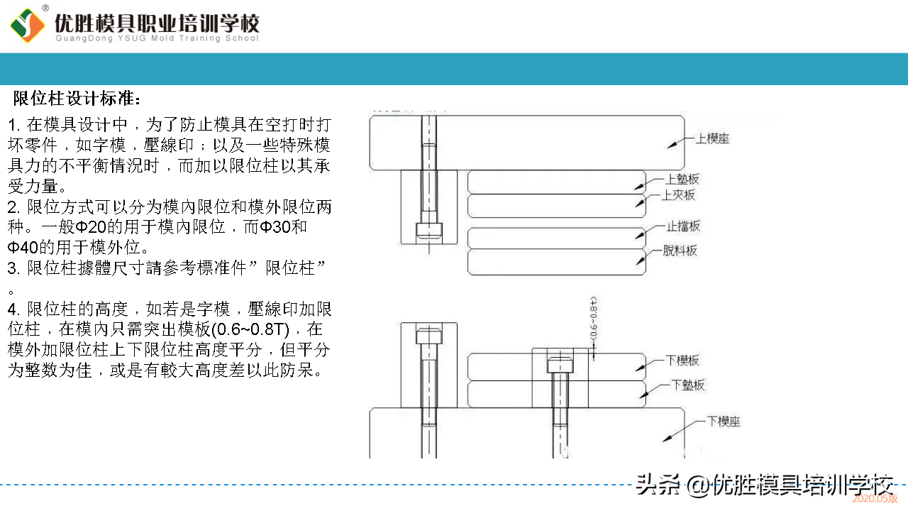 五金模具设计常用的几种模具内部标准化结构