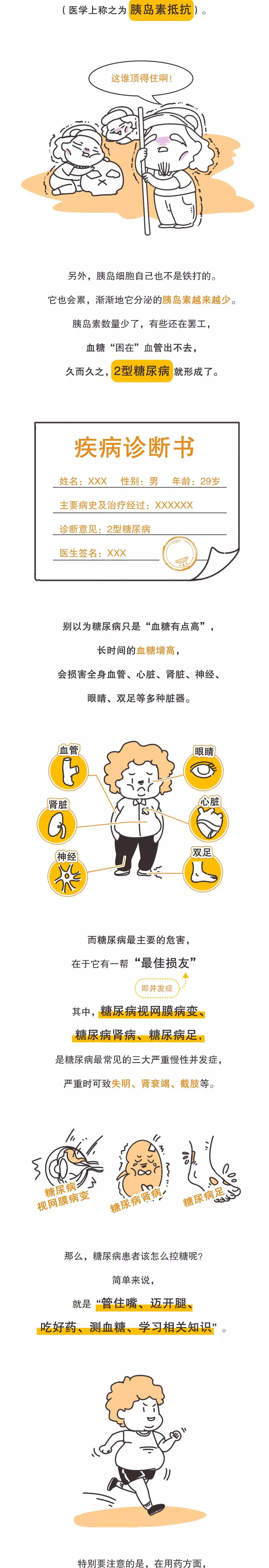 糖尿病到底有多可怕?一圖帶你讀懂