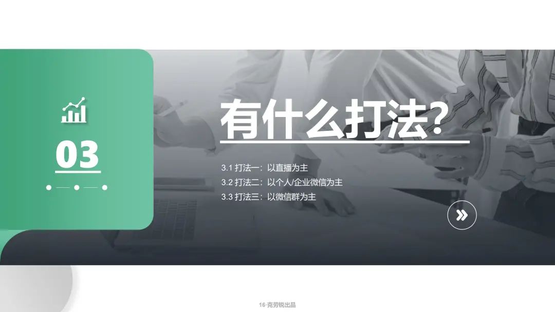 微信生态下的营销洞察报告