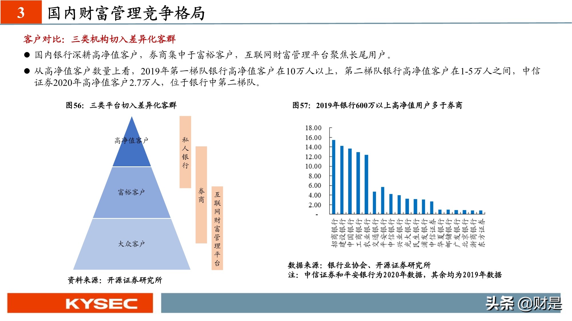 非银金融行业专题研究：从海外视角看我国财富管理发展路径