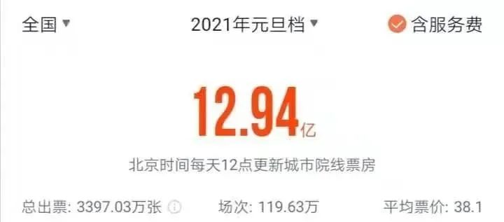 “裸露”成风，中国男明星的衣服，也该一件一