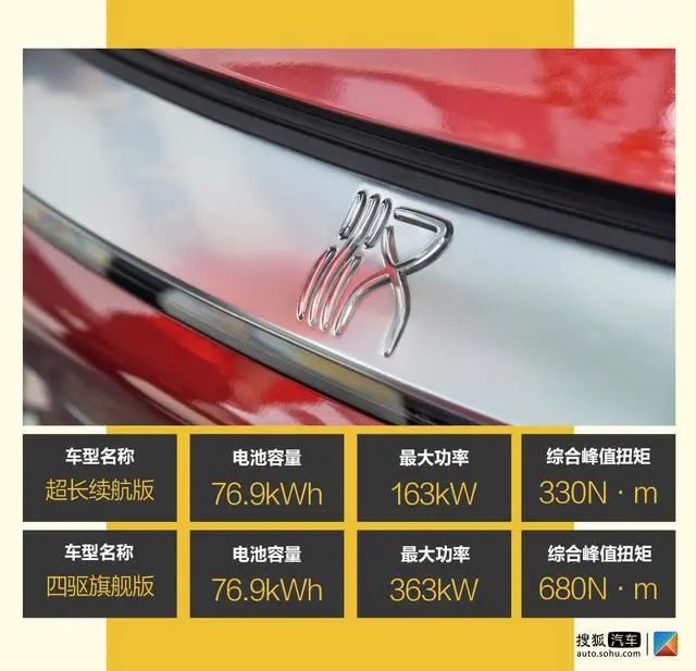 汉EV续航成绩单：四驱高性能版开出了比超长续航版还高的里程