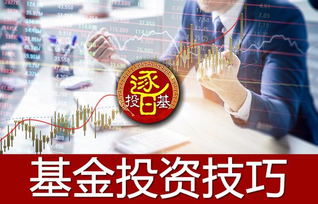 中欧阿尔法混合申购中，葛兰医药强，消费、科技主题基金实力如何