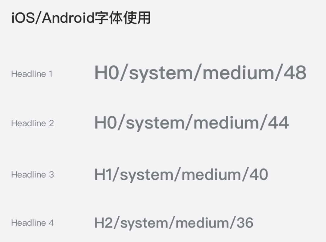 移动端UI一致性解决方案