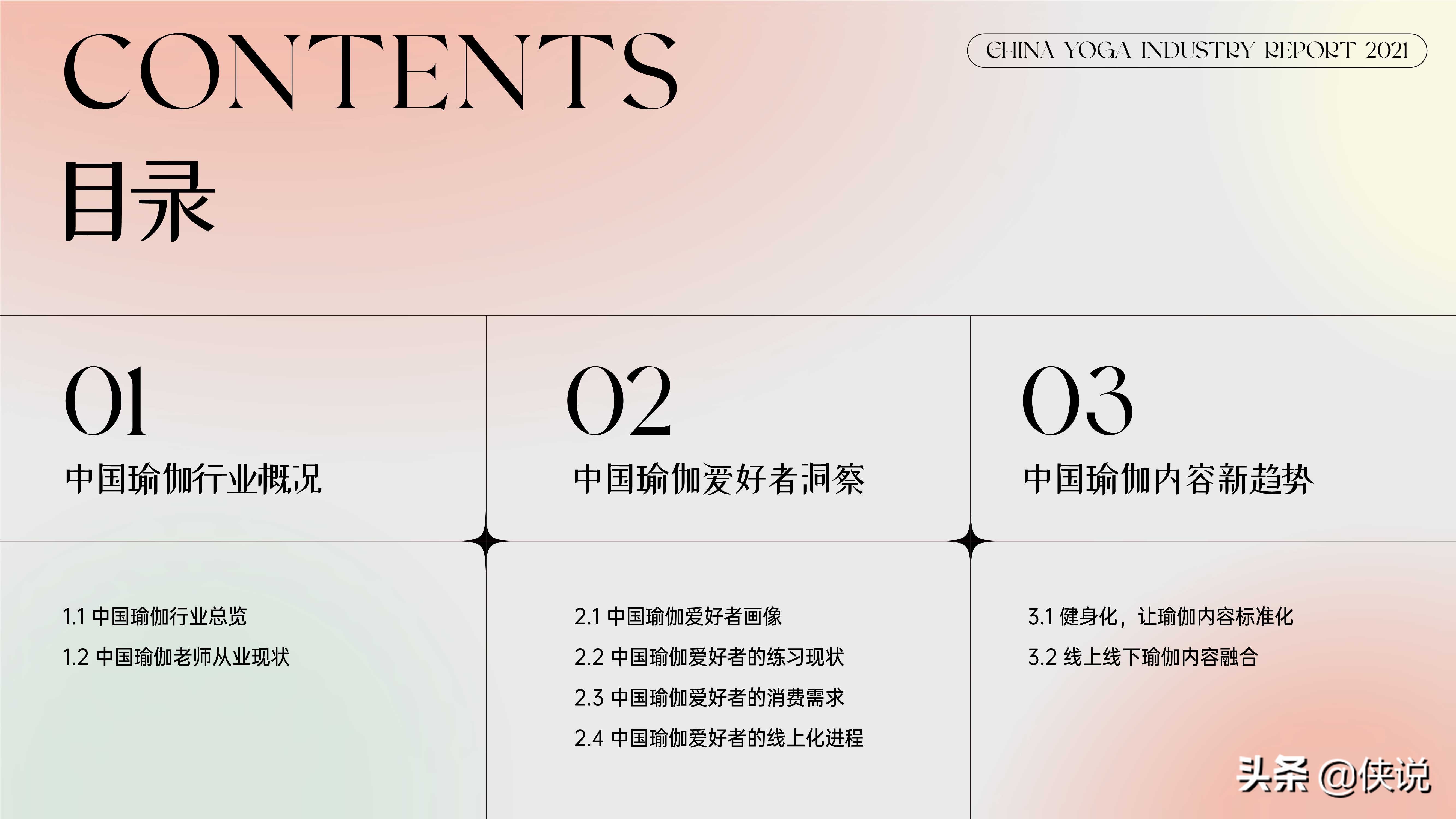 精练：2021中国瑜伽行业报告