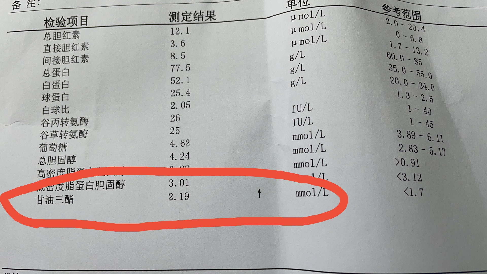 男子甘油三酯9.5高出5倍多！使用这4个办法，用1个月就降到2.1