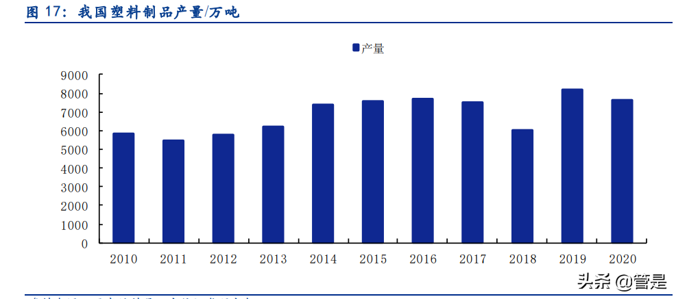 佳先股份专题报告：PVC热稳定助剂有优势，产能释放&收购快速增长
